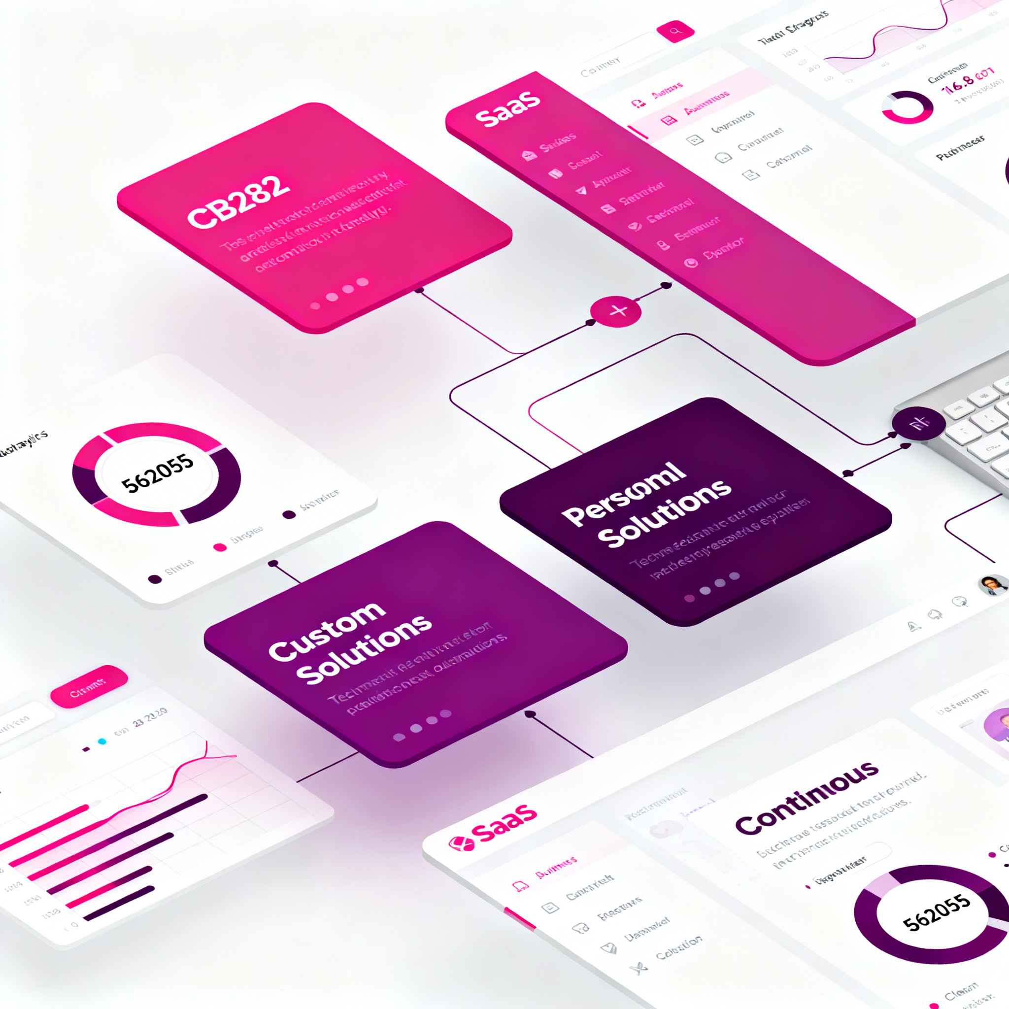 Soluciones personalizadas y automatización con APREX